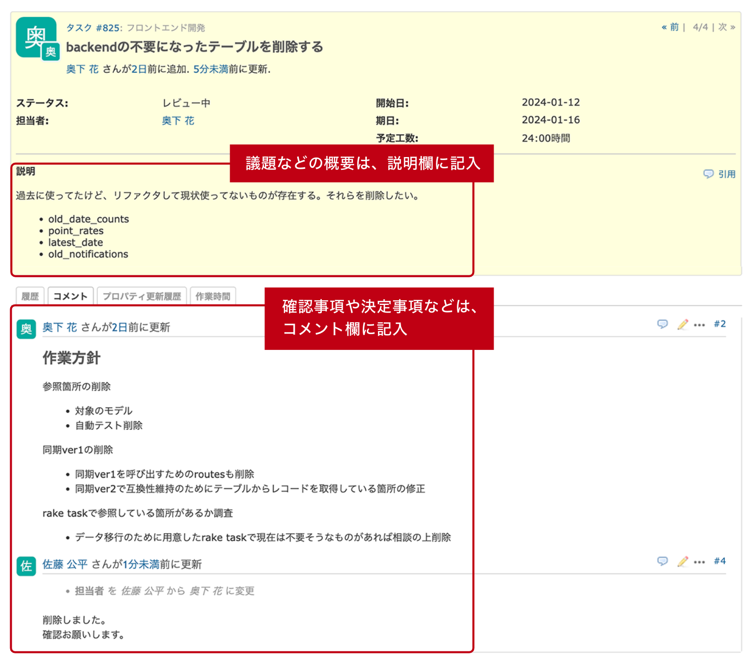 チケットには説明やコメントができる