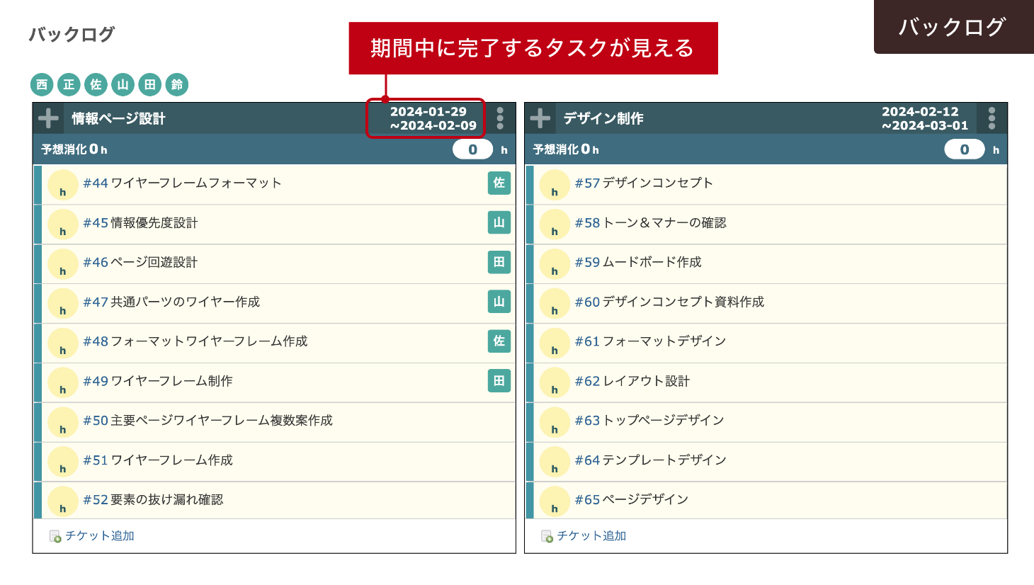 バックログ画面