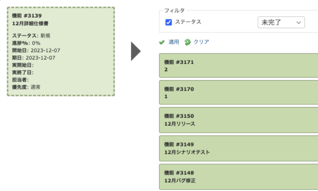 チケット関連図画面