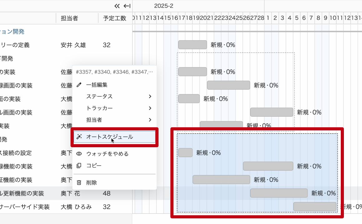 CCPM:負荷状況を考慮して自動でスケジューリング