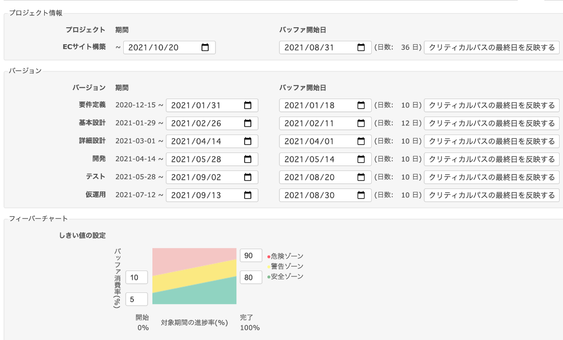 CCPM:CCPMの設定