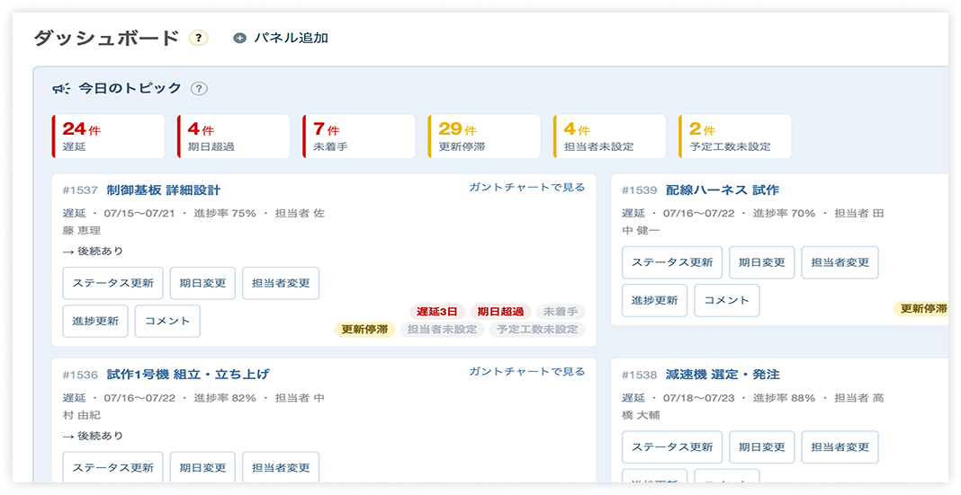 ダッシュボード