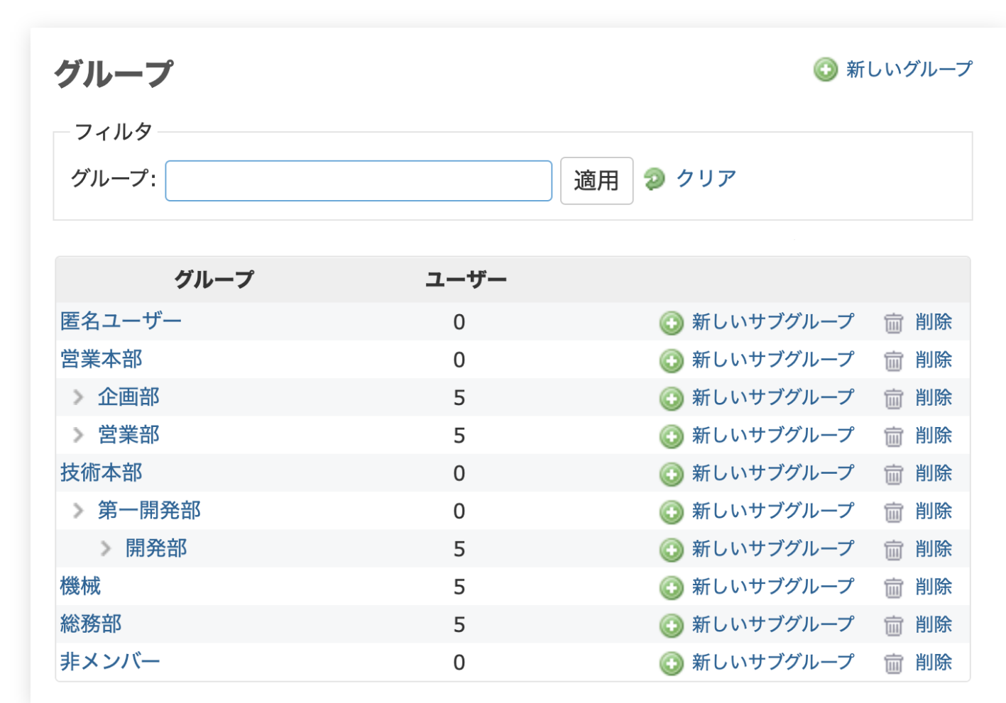 Lycheeグループ