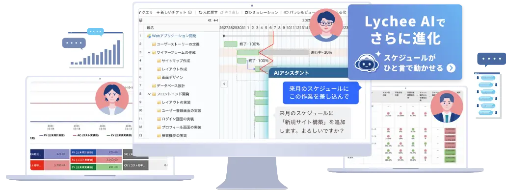 Lychee Redmineのガントチャートを含むプロジェクト管理画面のイメージ