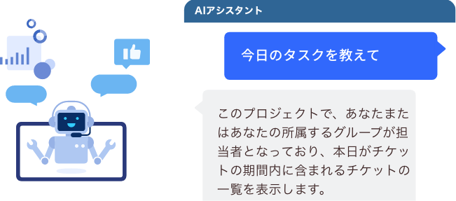 Lychee AI イメージ