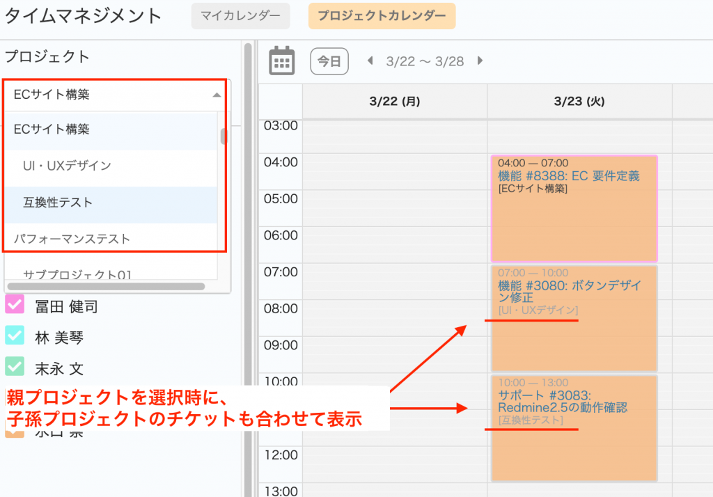 子孫プロジェクトのチケットまで表示
