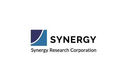 株式会社シナジー研究所