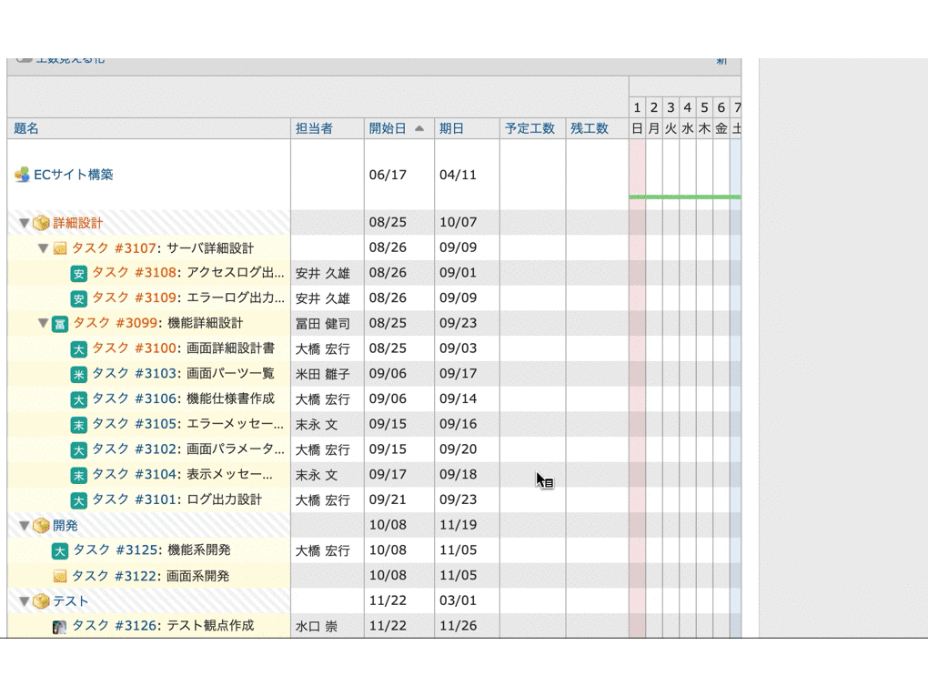 予定工数に応じて残工数をセット