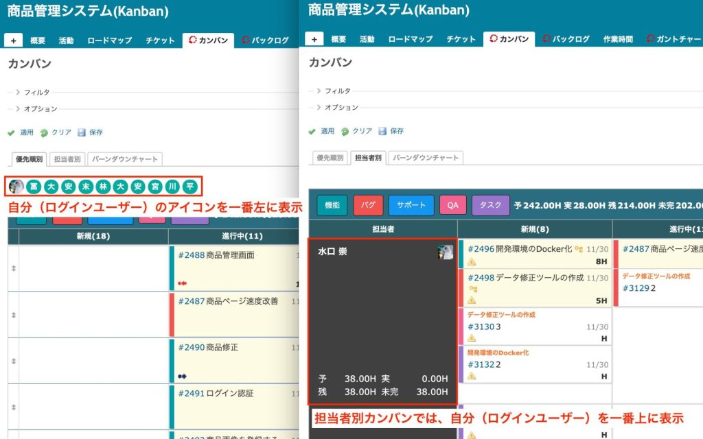 担当アイコン、担当者別カンバンは自分を優先表示