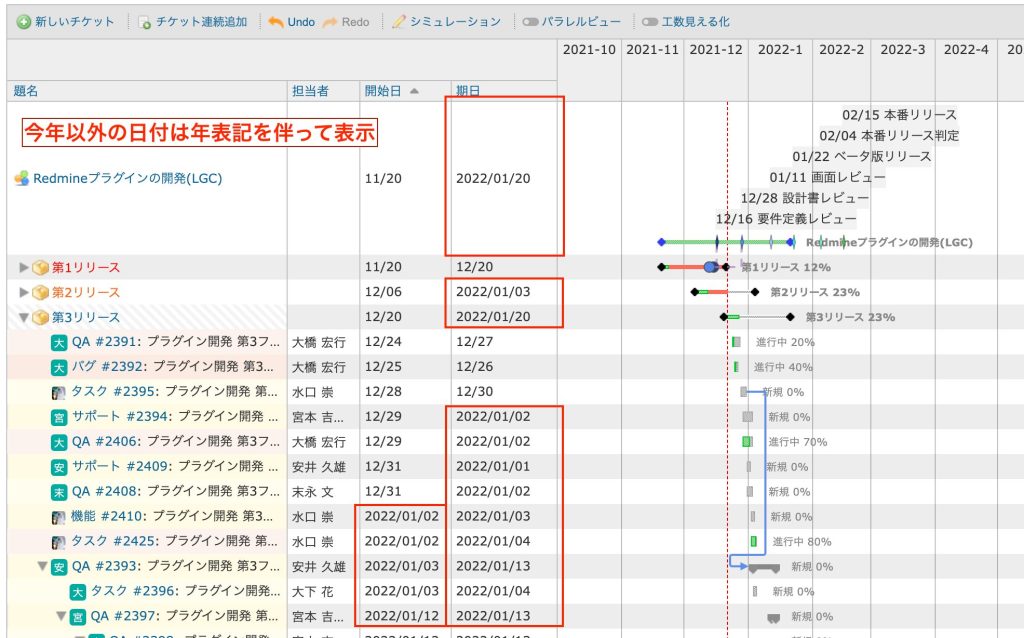 今年以外は年も表示