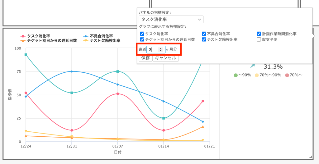 グラフの表示期間設定