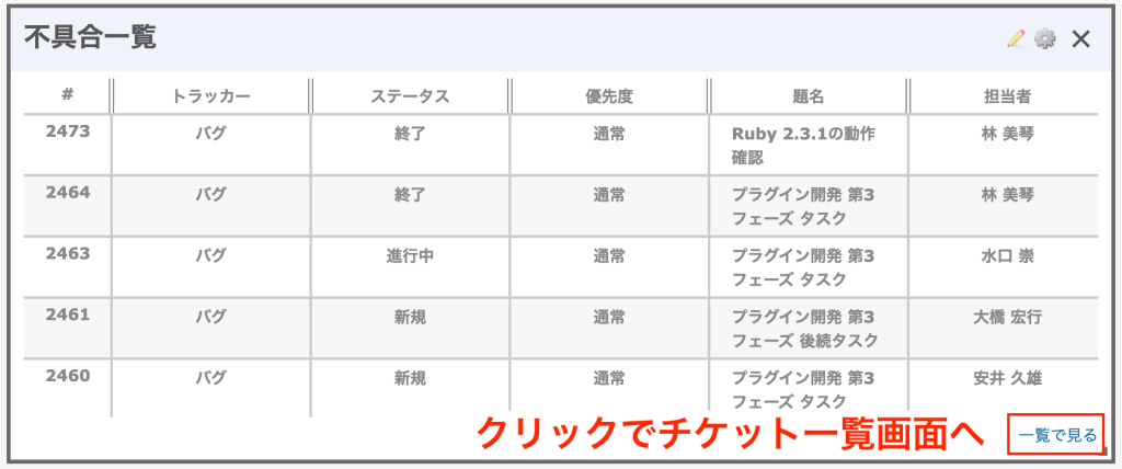 クリックでチケット一覧画面を展開