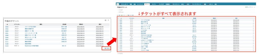 ダッシュボード_一覧で見るボタン