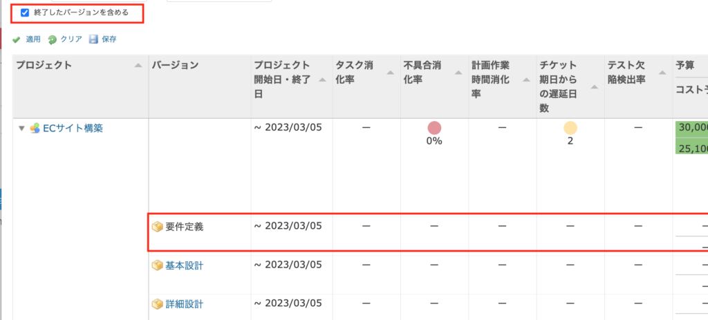 プロジェクトレポート_終了したプロジェクトも表示