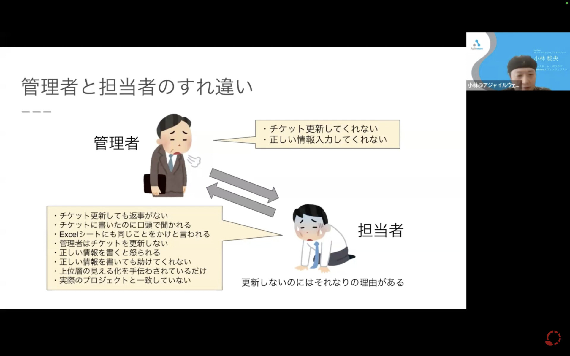 【製造業向け】失敗しない プロジェクト管理の進め方