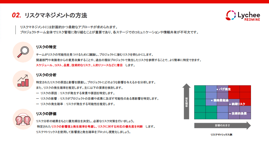 プロジェクト管理虎の巻 vol.2 リスクマネジメント編