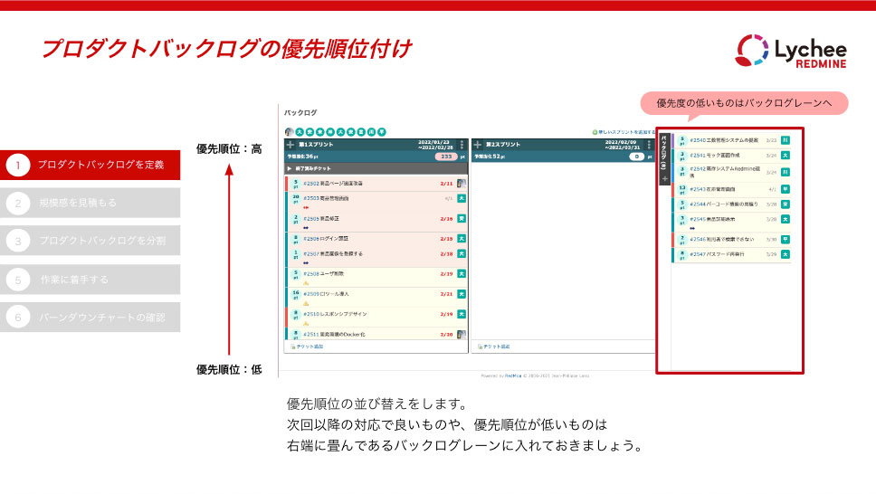 チームをアジャイルに！ アジャイル開発入門書