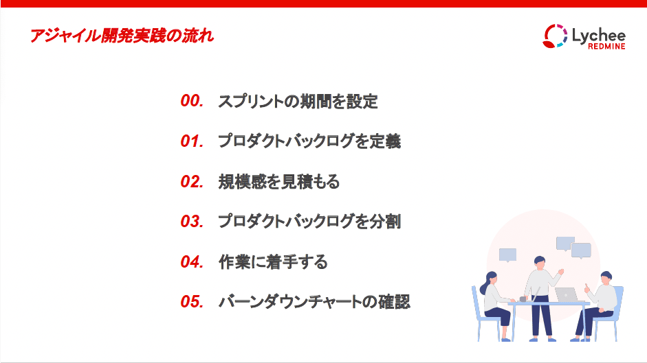 チームをアジャイルに！ アジャイル開発入門書