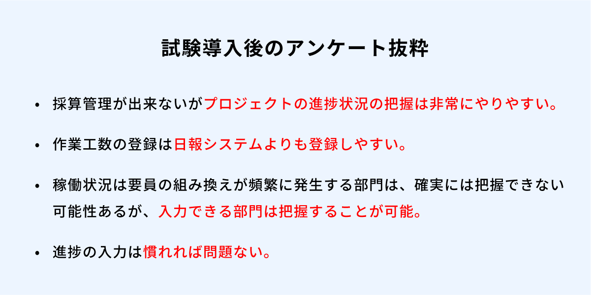Lychee Redmine試験導入後アンケート結果の抜粋画面