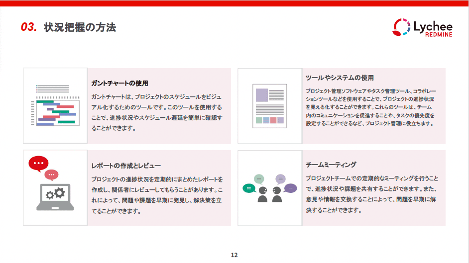 プロジェクト管理ツール カオスマップ