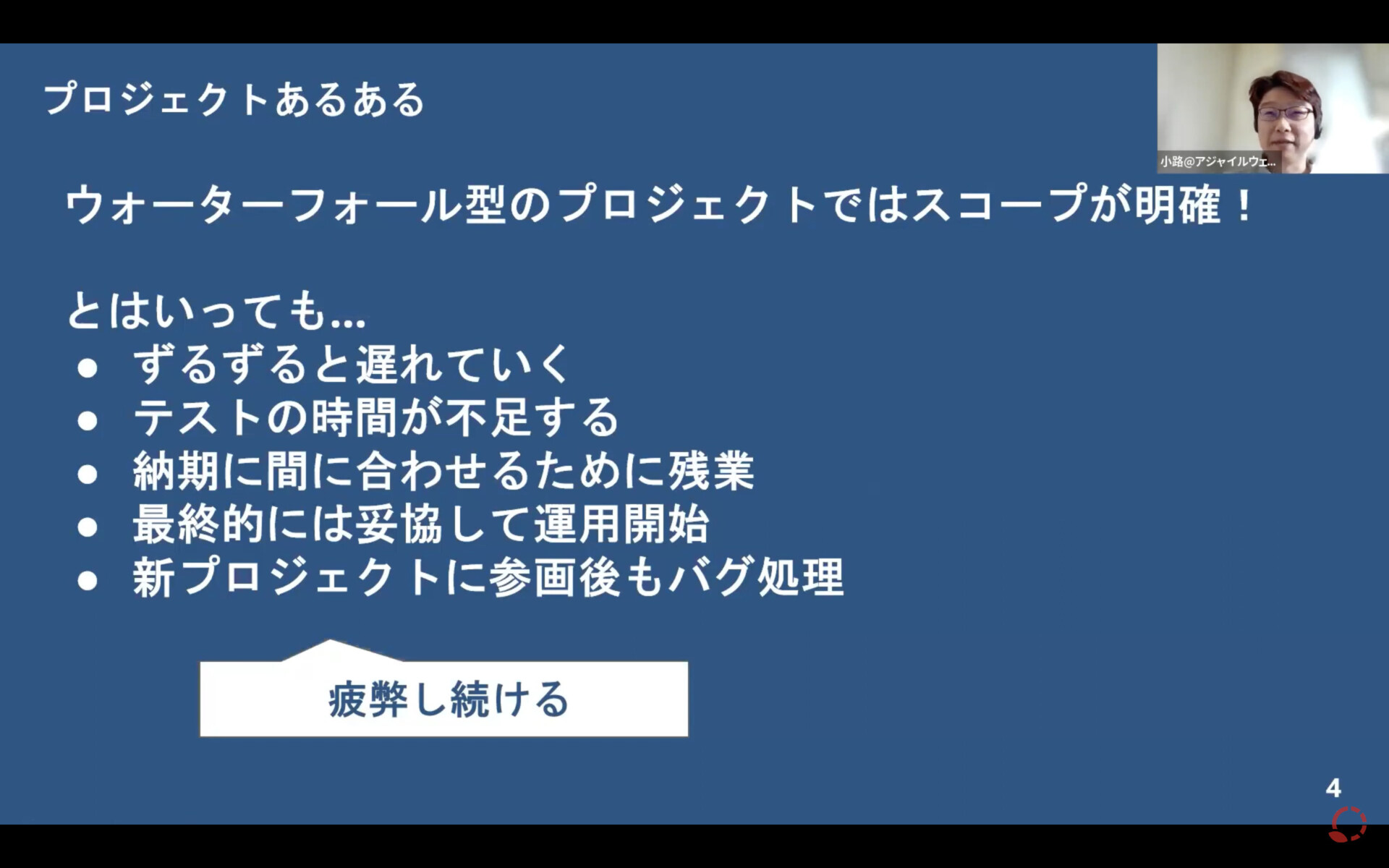 今からはじめるCCPM