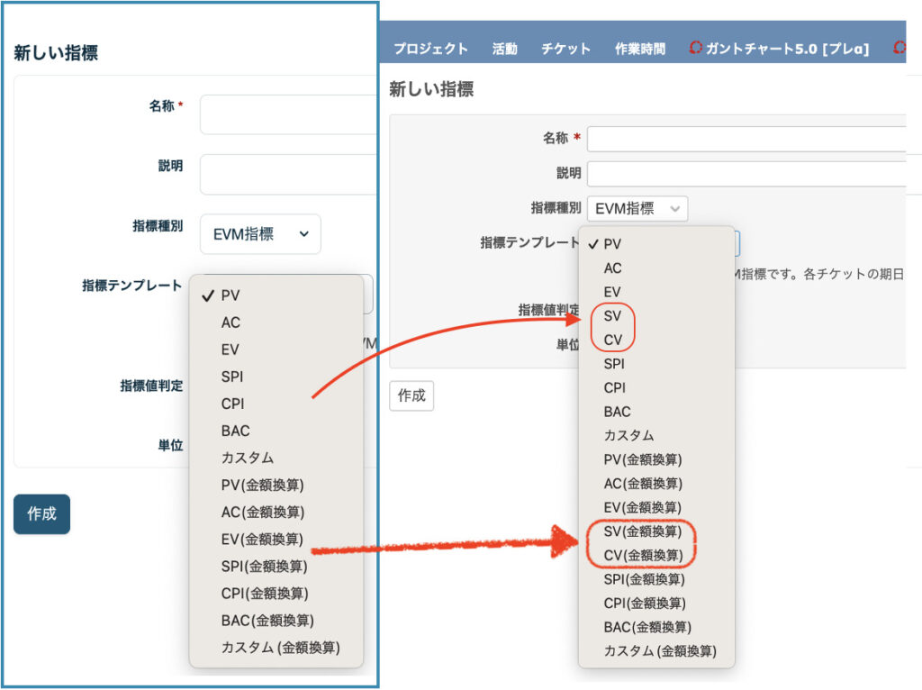 指標テンプレートにSV、CS追加