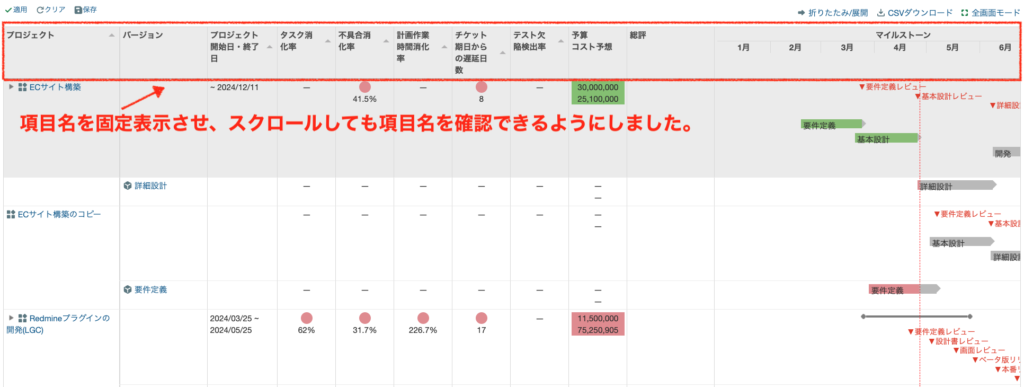 プロジェクトレポート履歴画面の項目固定表示