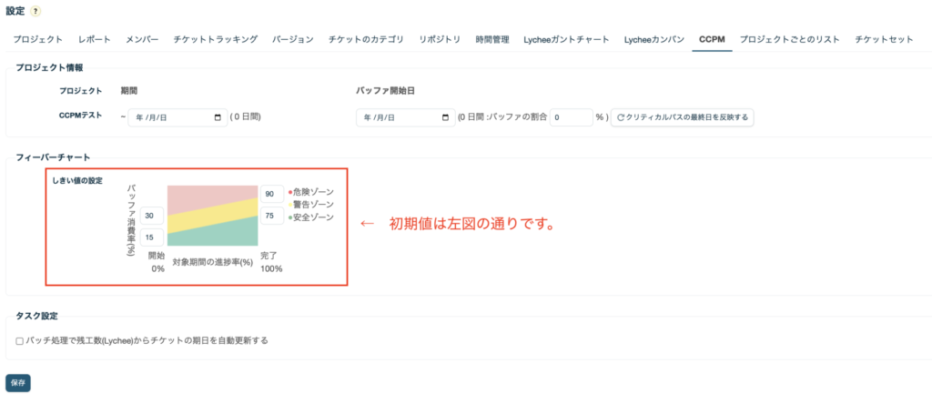 CCPM_フィーバーチャートのしきい値項目に初期値を設定