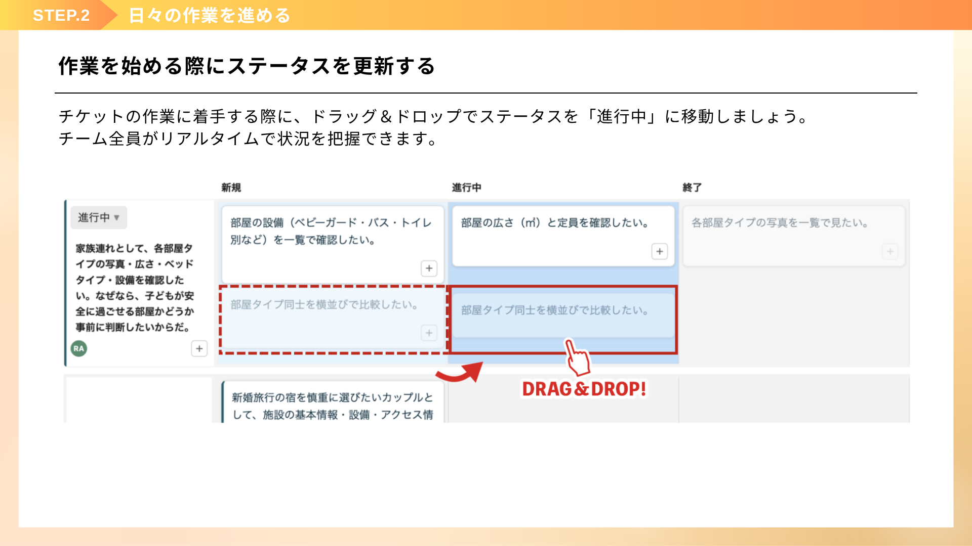 Neoカンバンを使ったアジャイル開発